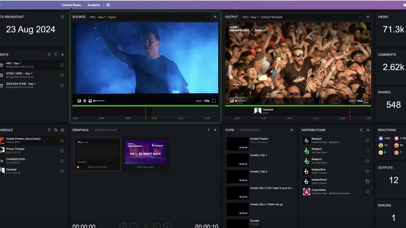 The YONDA Live control room, showing the source feed, output monitor, running schedule, live clips and the list of active distributions with live engagement counters.